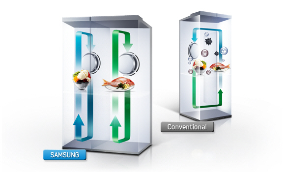  Холодильник SAMSUNG RS552NRUASL/WT 