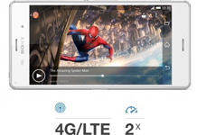 Смартфон SONY Xperia Z3 Dual