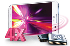  Смартфон LG L90 D410 
