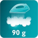  Паровой утюг PHILIPS EasySpeed GC1022 40 